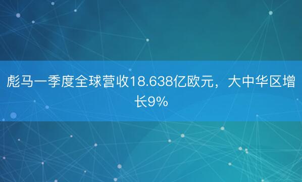 彪马一季度全球营收18.638亿欧元，大中华区增长9%