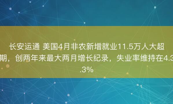 长安运通 美国4月非农新增就业11.5万人大超预期，创两年来最大两月增长纪录，<a href=